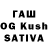 БУТИРАТ оксана Capcha 0355